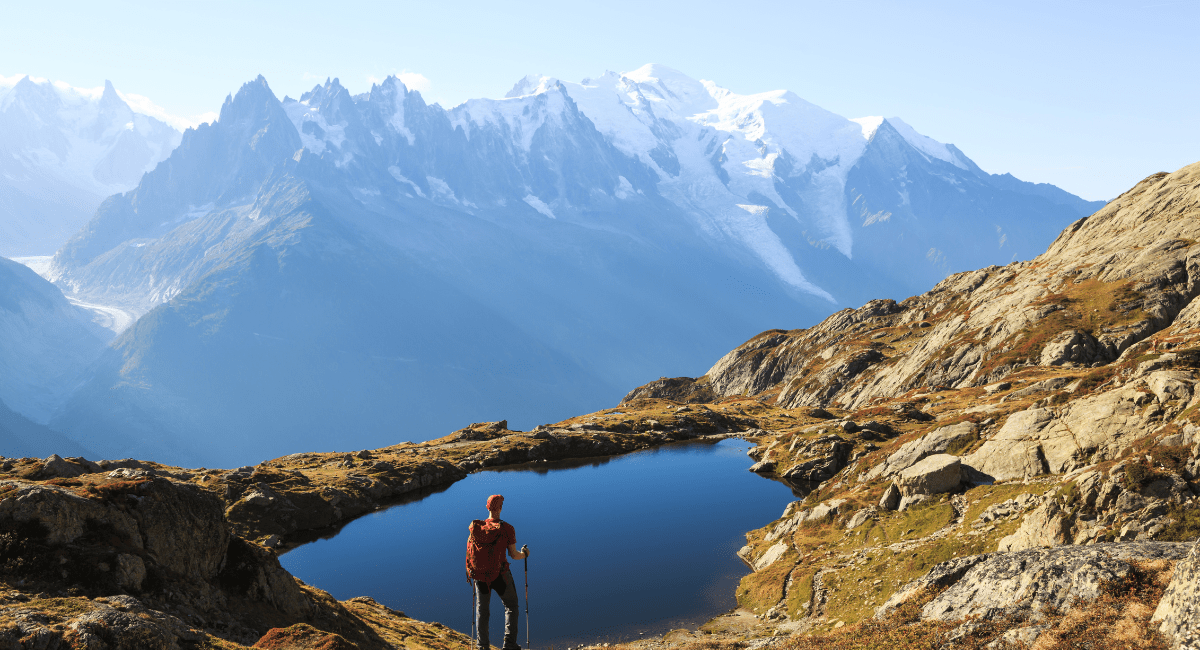 Top Mountains for Climbing